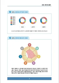 단계1 서비스 신청